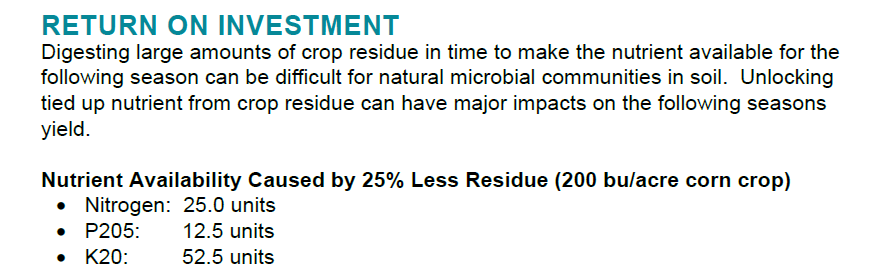 NutriPhi (Stalk Degradation/Soil Remediation)